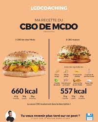 CBO maison : La recette du fameux burger de Mcdonald