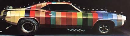 1970 plymouth paint codes