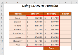 how to count duplicate values in