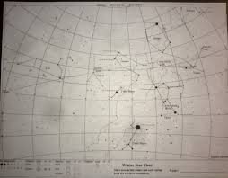 Astro Winter Star Chart Quiz Diagram Quizlet