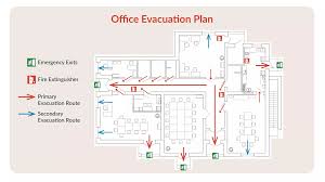 how to create a fire evacuation plan