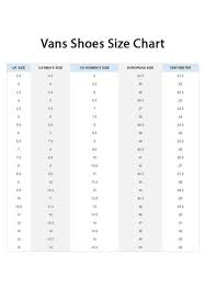 28 Unbiased Vans Stock Market Chart