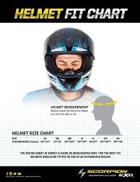 Scorpion Helmet Head Shape