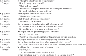 physical activity asked in interviews