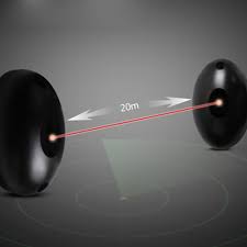 laser alarm system infrared beam sensor