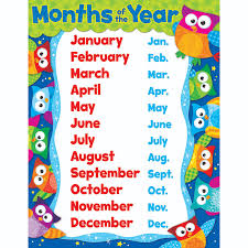 Owl Months Of The Year Learning Chart By Trend T38448