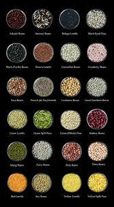 How To Cook Dried Legumes A Guide To Cooking Legumes From