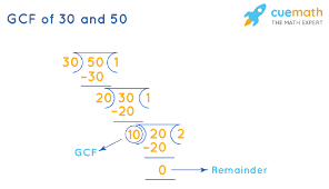 Gcf Of 30 And 50 How To Find Gcf Of