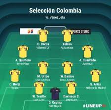 It is bounded on the north by the caribbean sea, the northwest by panama, the south by ecuador and peru, the east by venezuela, the southeast by brazil, and the west by the pacific ocean. Alineaciones Confirmadas Colombia Vs Venezuela En El Amistoso En Miami La Prensa Web