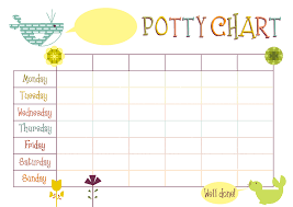 Reward Charts Templates Printable Potty Chart Potty