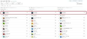 Btss New Game Bts World Tops App Store Charts Around The