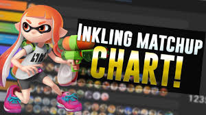Inkling Current Matchup Chart 10 21 2019