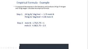 empirical formula of copper oxide