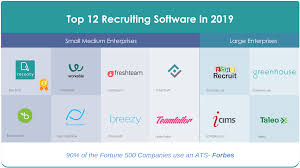 Best Recruiting Software Top 12 Recruiting Software In 2019
