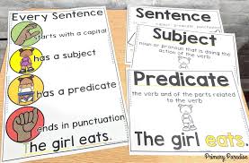 Sentences Using Subject And Predicate To Improve Student