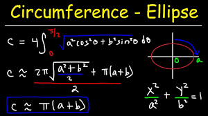 Circumference of an Ellipse - YouTube