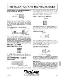 Page 4 Of Drill Jig Bushings