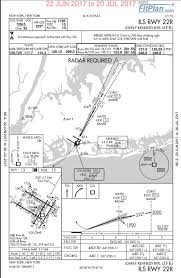 Problem With Rwy 22r Heading Solved