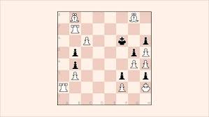 Instant checkmate is a public records search service that gives you the power to perform online background checks instantly. Checkmate In Three Moves Can You Find The Ingenious Solution Financial Times