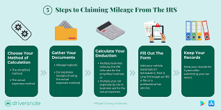 how to claim mileage on ta in five