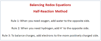 Redox Half Reaction Method Examples