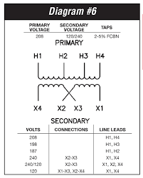8 dongan electric manufacturing company single phase general purpose primary volts 240 x. Diagram Potential Transformer Wiring Diagram Full Version Hd Quality Wiring Diagram Asmadiagram Spanobar It