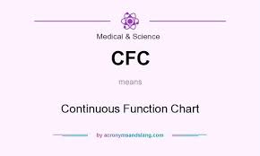 Cfc Continuous Function Chart In Medical Science By