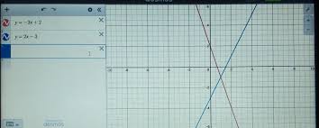 Use The Desmos Graphing Calculator To