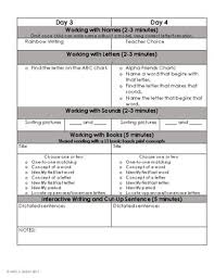 Guided Reading Lesson Plan Templates For Reading Recovery Levels 0 12