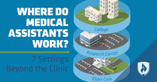 Where Do Medical Assistants Work 7 Settings Beyond The Clinic
