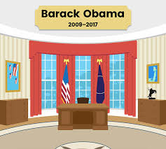 here s how the oval office design