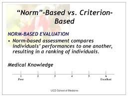 ppt criterion based vs norm based