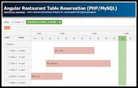 Angular 8 Restaurant Table Reservation Php Mysql