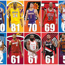 game for every nba franchise