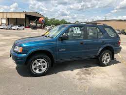 How much is a 2000 honda civic? Used 2000 Honda Passport For Sale With Photos Cargurus