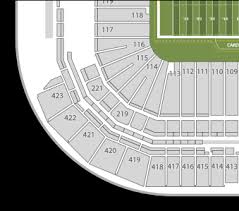Download State Farm Stadium Seating Chart Concert State