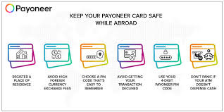 your payoneer card safe while abroad
