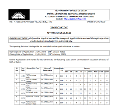 Dsssb recruitment 2021 notification for delhi teacher vacancy: Dsssb Pgt Recruitment Notification 2020 Released Apply From January 24