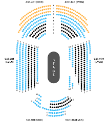 seating chart circle in the square