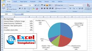 How To Add Label Leader Lines To An Excel Pie Chart