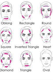 contour for diffe face shapes musely
