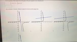 Solved Find The Equation Of The Tangent