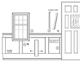 Wainscoting Around Windows And Doors