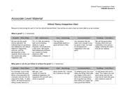 Ethical Theory Comparison Chart Ethical Theory Comparison