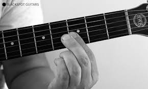 4 Simple G Minor Guitar Chord Shapes With Charts
