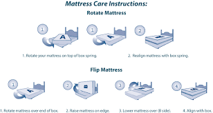 tips for maintaining your mattress