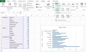 How To Create Multi Category Chart In Excel Excel Board