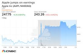 Apples Earnings Why One Major Analyst Wasnt Impressed