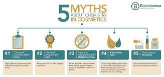 5 myths about chemistry in cosmetics