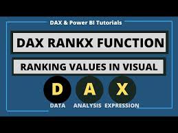 calculate contribution using dax in